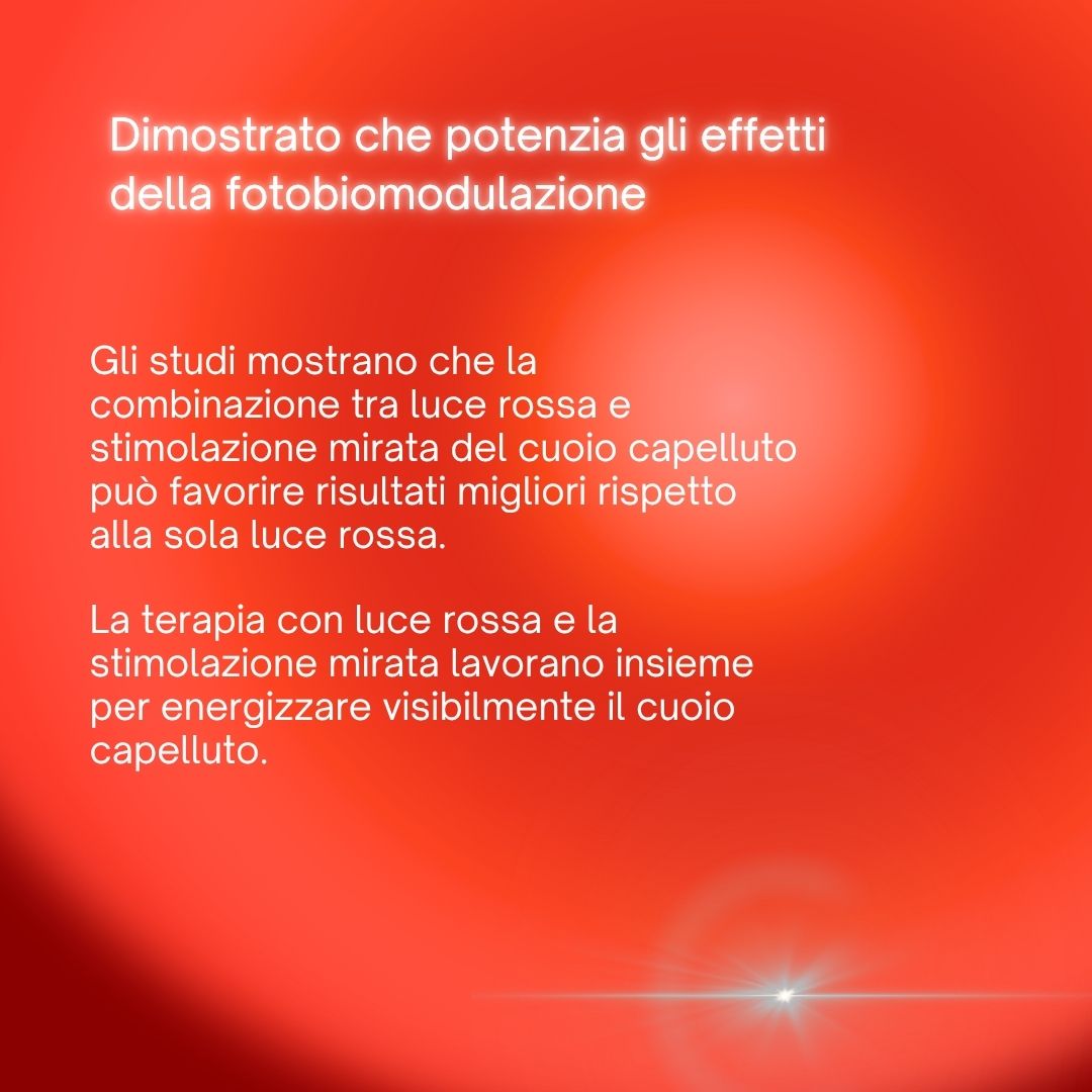 Kit 4 in 1 per ricrescita boost - Alopecia Androgenica (AGA)