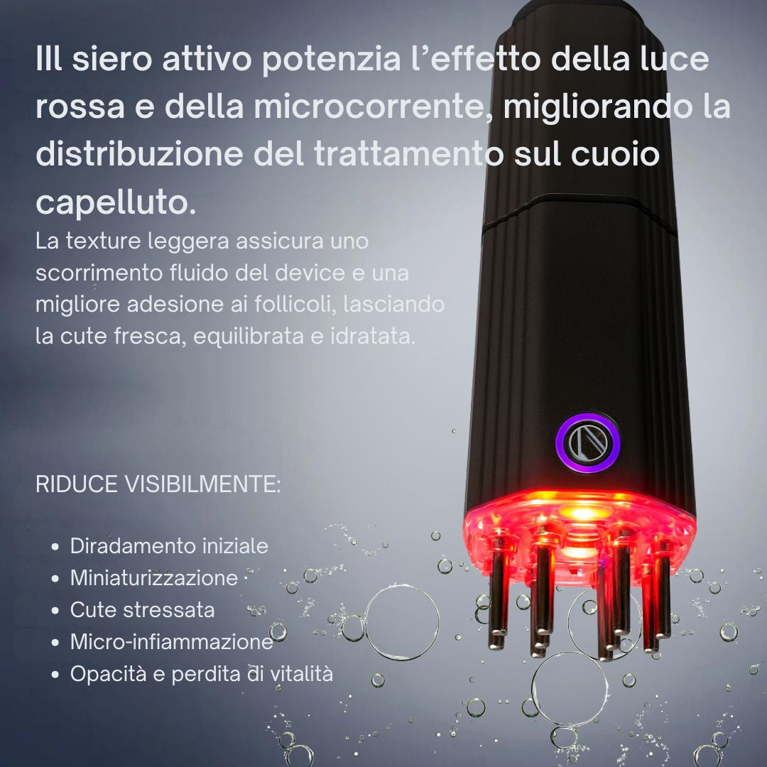 Kit 4 in 1 per ricrescita boost - Alopecia Androgenica (AGA)