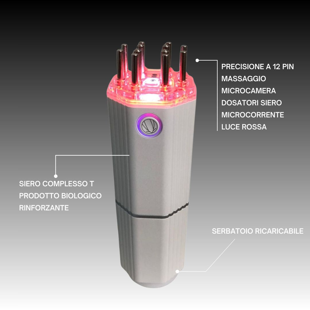 Kit 4 in 1 per ricrescita boost - Alopecia Androgenica (AGA)