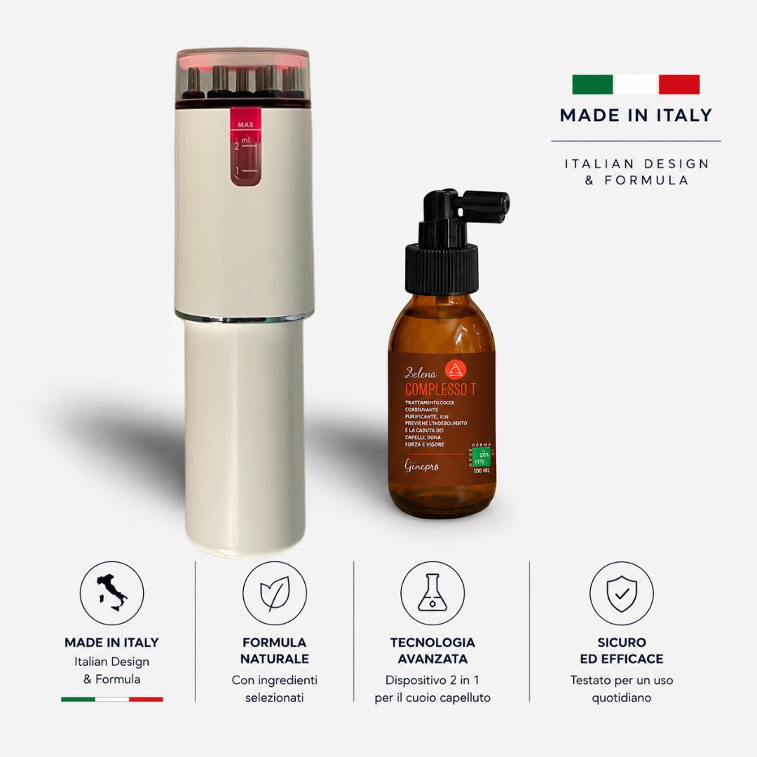 Kit 4 in 1 per ricrescita boost - Alopecia Androgenica (AGA)